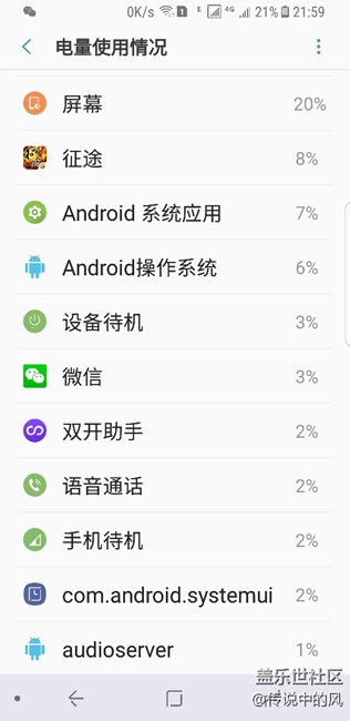 這電量消耗受不了呢