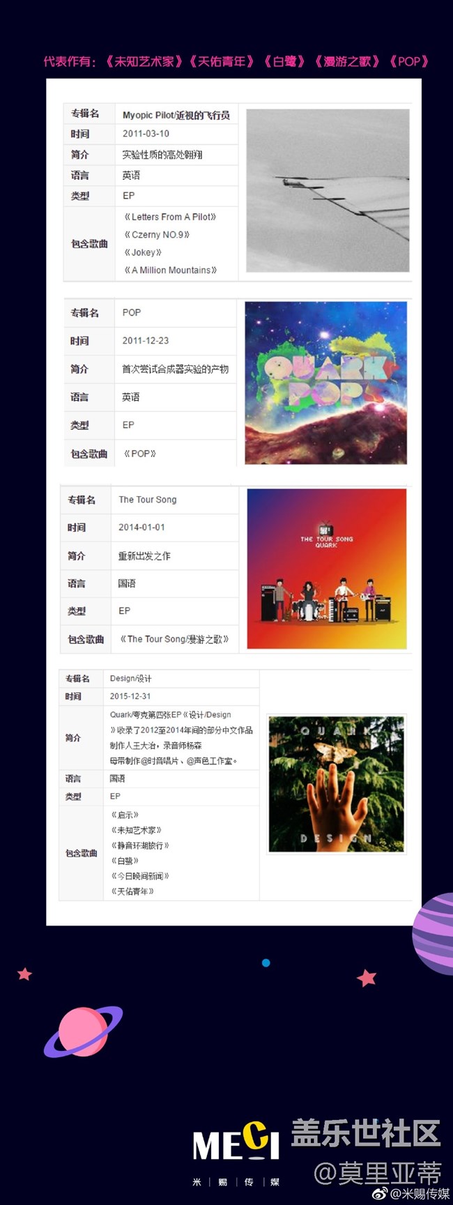 【夸克-夢(mèng)游銀河系指南巡演】12月01號(hào)成都站 等你一起
