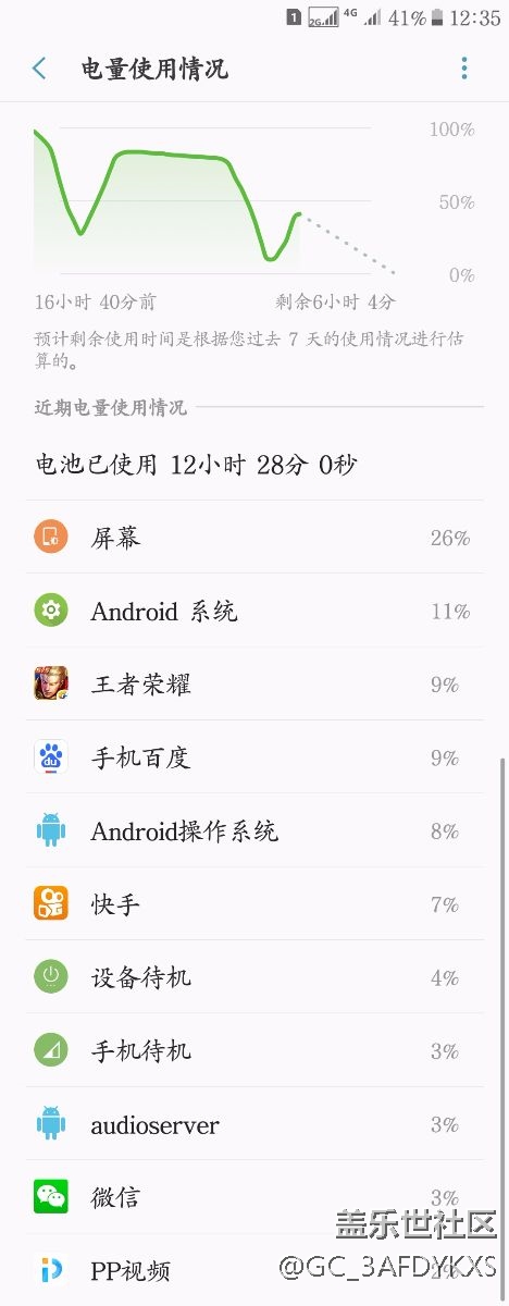 看看一年多的s7電池給不給力