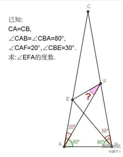 s-pen寫題