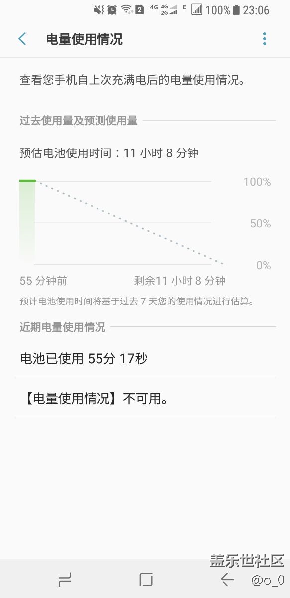 今天我的S8充滿電不掉電什么情況？