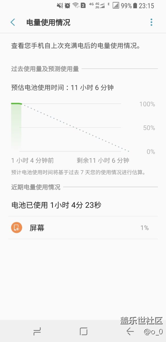 今天我的S8充滿電不掉電什么情況？