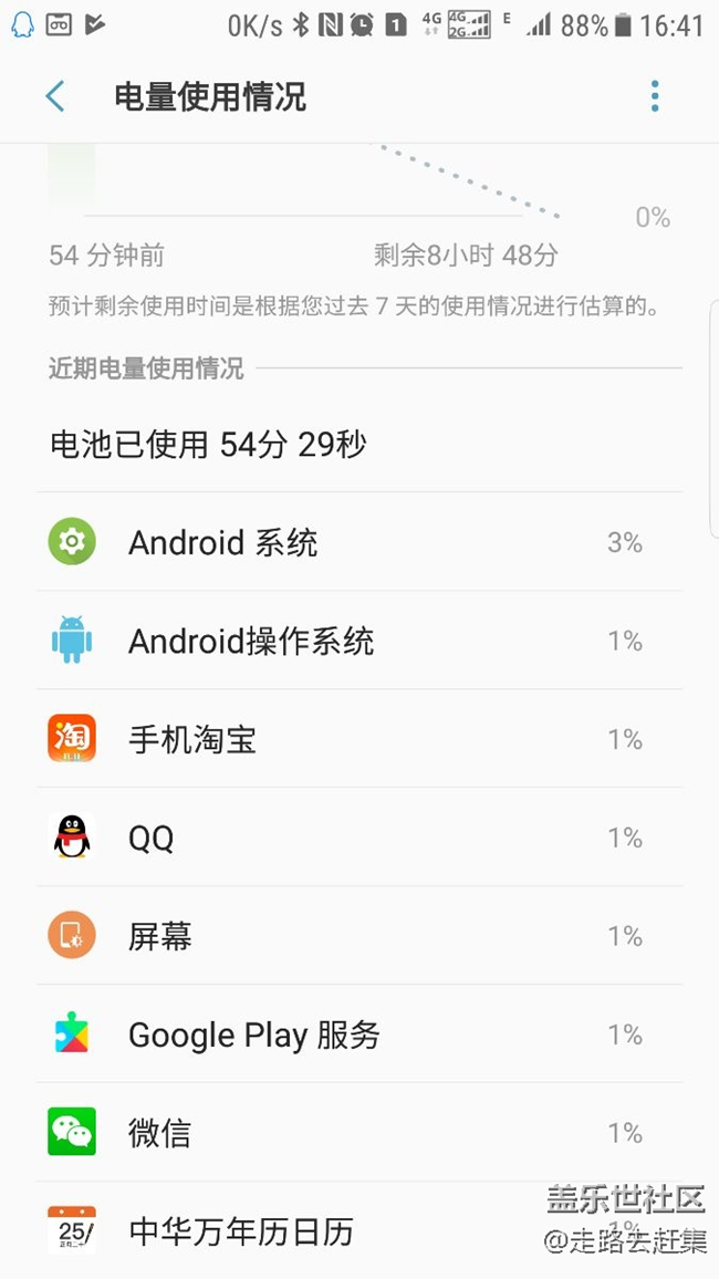 剛更新的系統(tǒng)，耗電是不是尿崩了