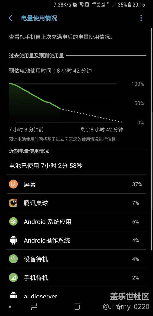 更新后的續(xù)航