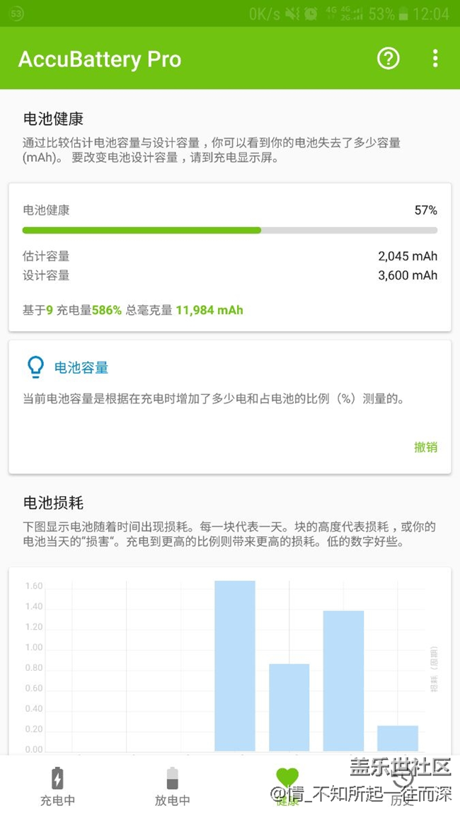 測測你的電池還健康不