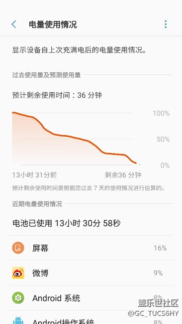 這樣子的電池是不是廢了