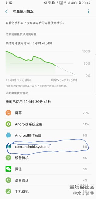 求助耗電問題，萬能的吧友
