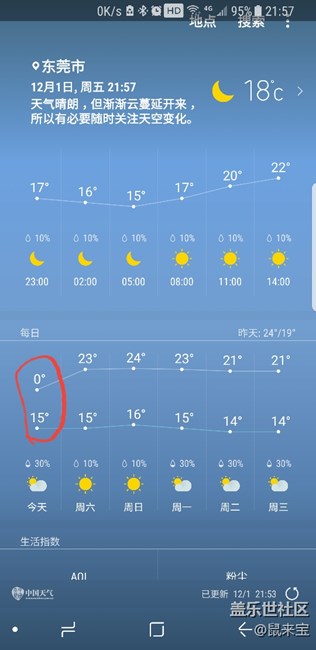 天氣顯示出錯(cuò)，顯示0℃