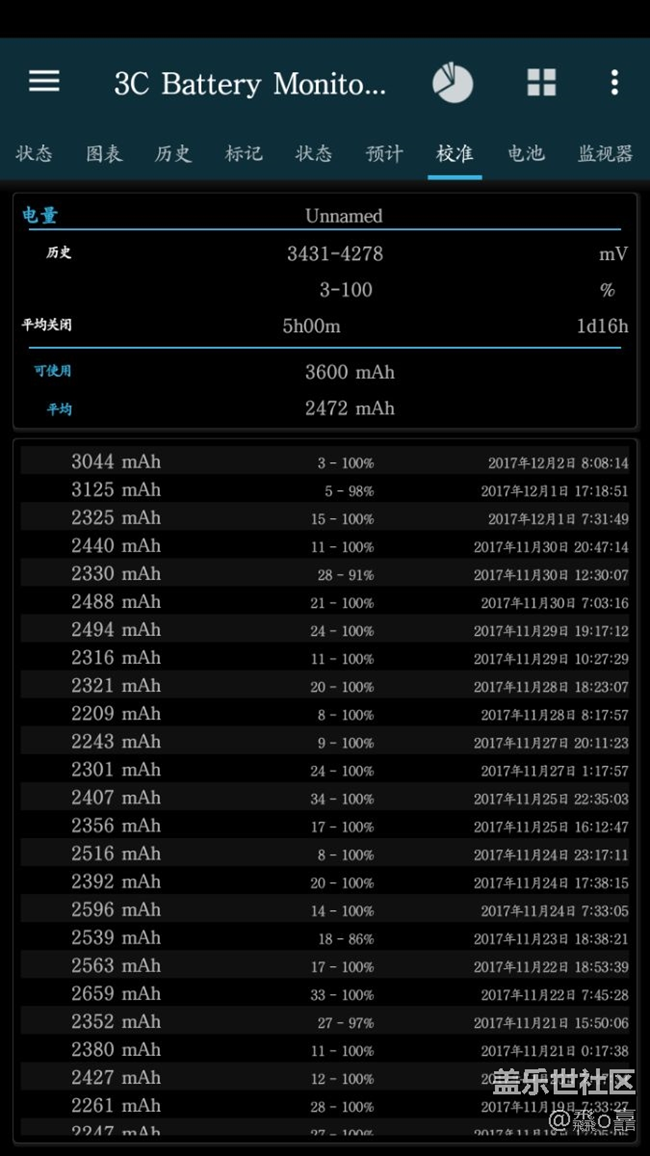 自己淘寶了個電池