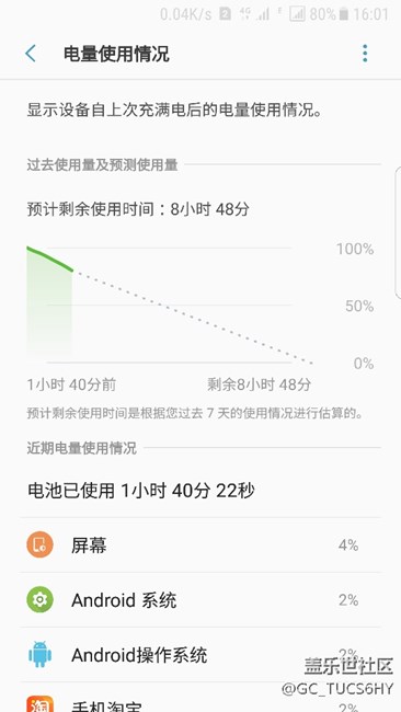 大家看看這耗電正常嗎