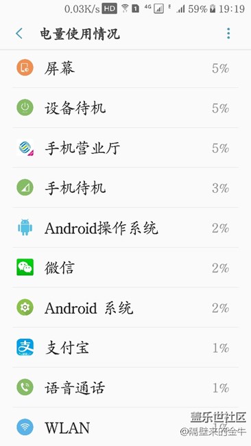 手機(jī)要掛了還是電池要掛？