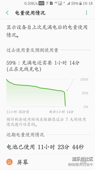 手機(jī)要掛了還是電池要掛？