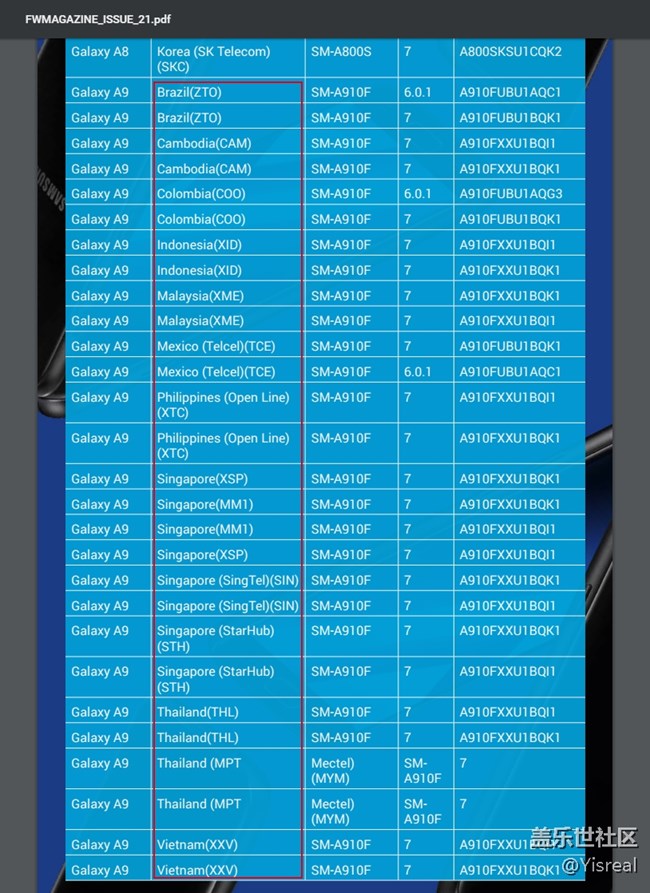 泰國、越南等地區(qū)A910F已升級7.0 國行目前暫無消息