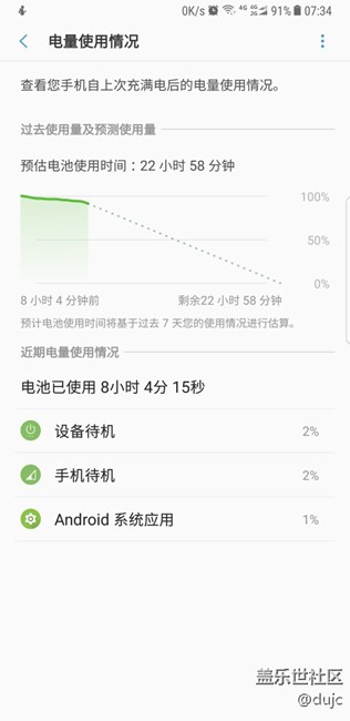 現(xiàn)在待機(jī)越來(lái)越費(fèi)電了