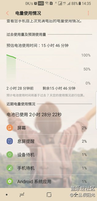 電量直接尿蹦