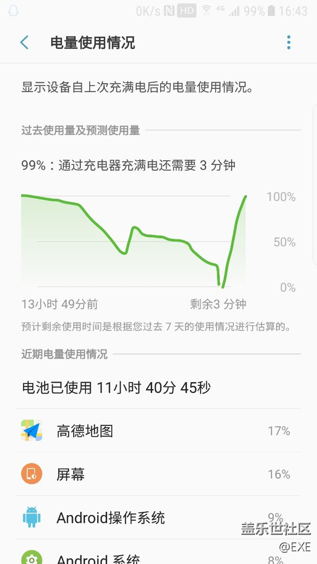 統(tǒng)計一下，最近出現(xiàn)電池問題的機友有多少，都進(jìn)來說說