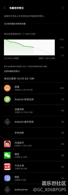 今天使用，流暢，沒有遇到app打不開的情況