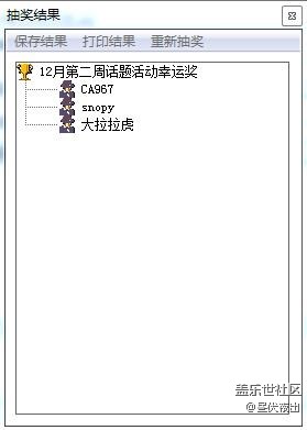 【12月第二周話題獲獎(jiǎng)名單】與生俱來(lái)的優(yōu)越性，炫酷吊炸天！