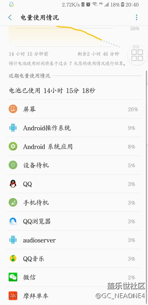 更新完bixby費電