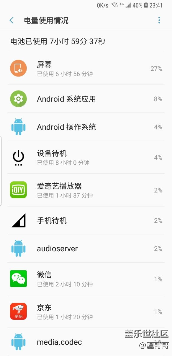 發(fā)個8.0奧利奧耗電情況