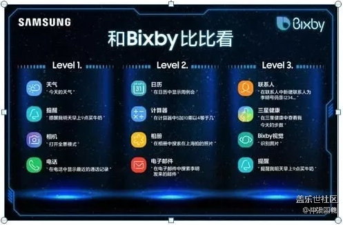 還在等什么，湖南三星陪你過圣誕
