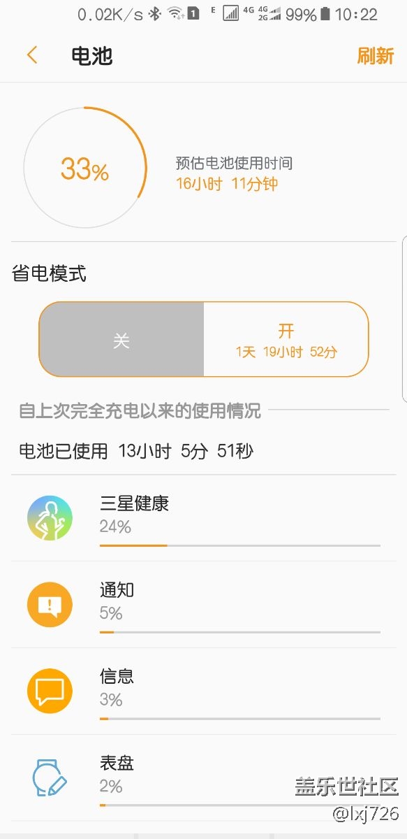 gear s3是不是廢了。這待機(jī)實(shí)在不能忍