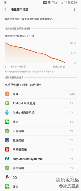 【親測】note8實操一天的續(xù)航能力