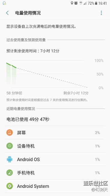 請(qǐng)各位大大幫忙看下小弟這個(gè)耗電量正常嗎？
