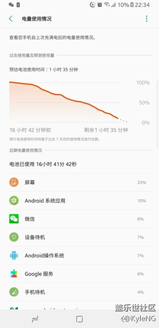應(yīng)該是極限了