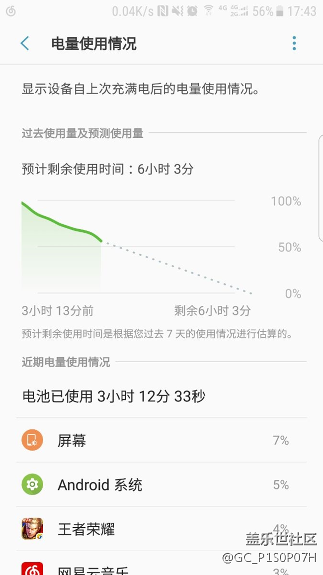 換電池一個(gè)多月后的耗電情況……感覺還行