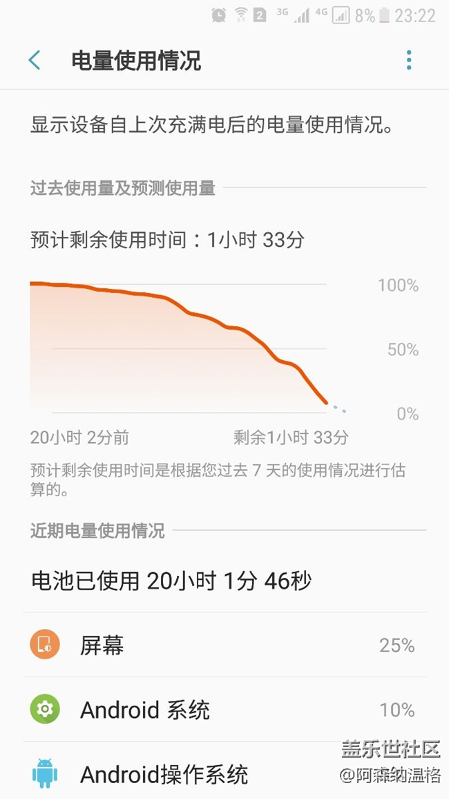 在售后換電池后，續(xù)航杠杠的