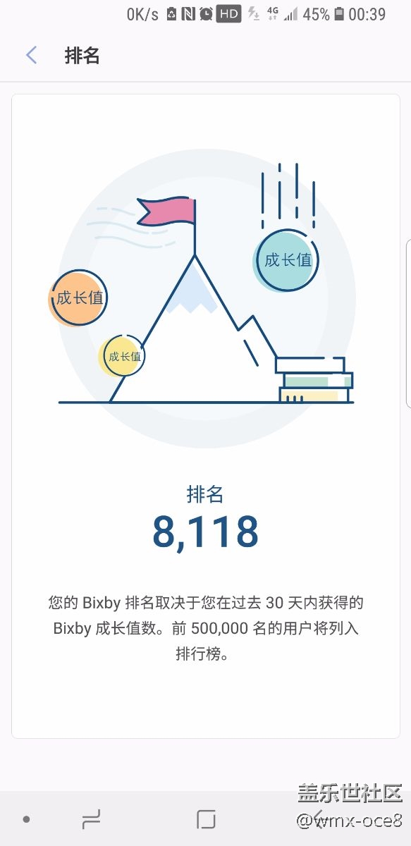 S8 8.0 2018年快樂