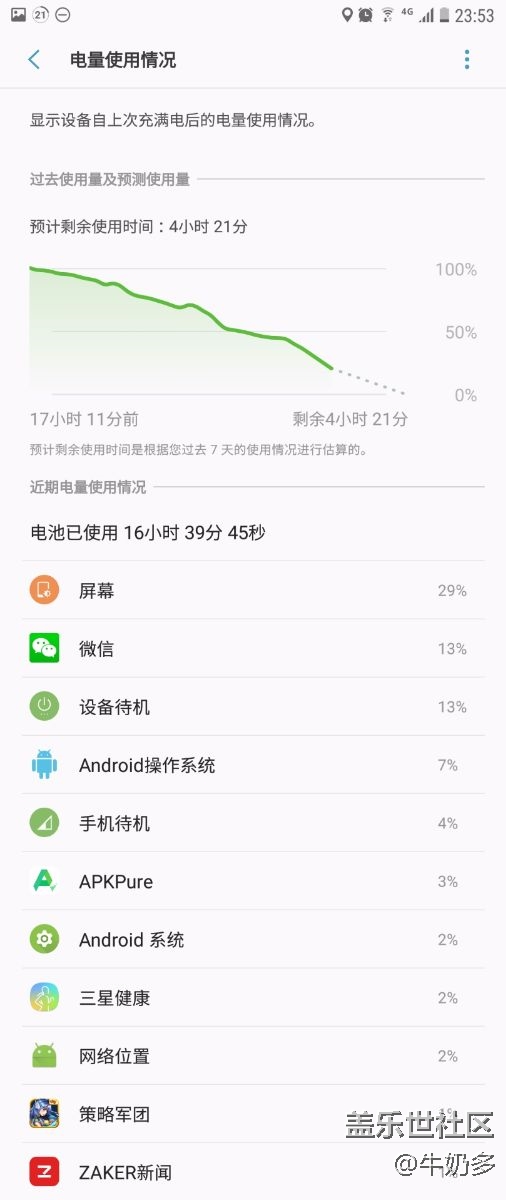 最新QL1，品勝電池用電情況匯報