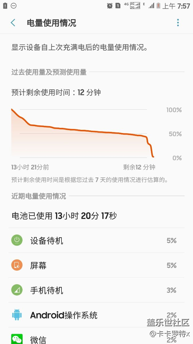 50的電，這是天氣冷的原因？