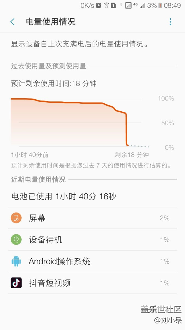 大E電池從70%突然掉到3%的電量