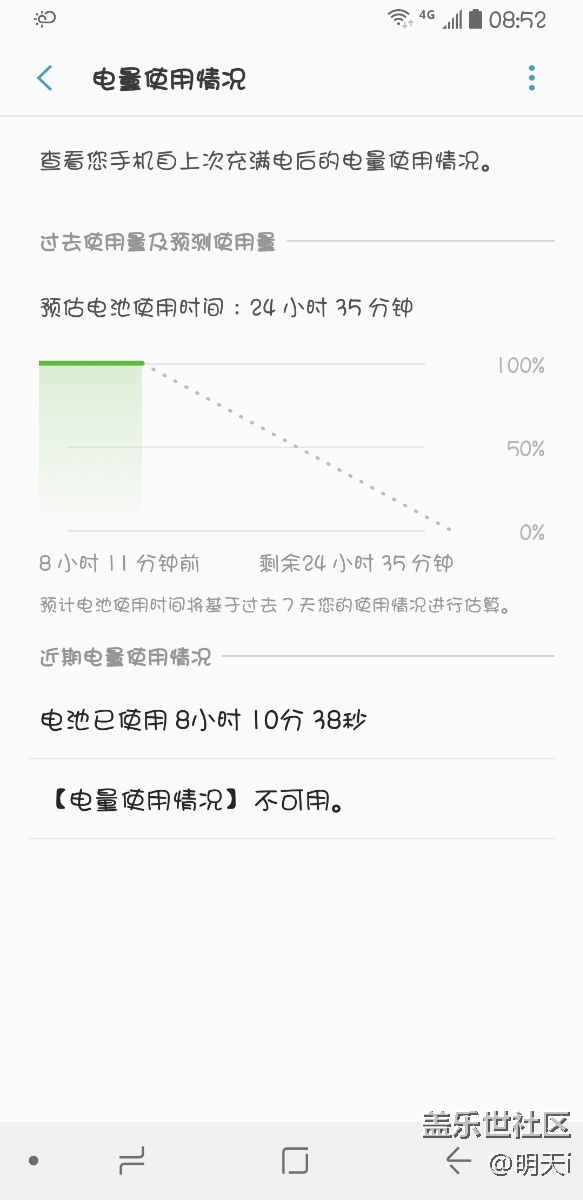 電池