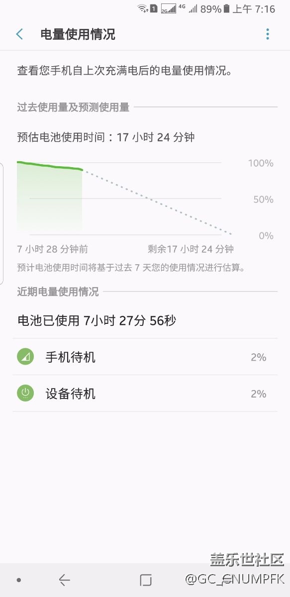 note8電池