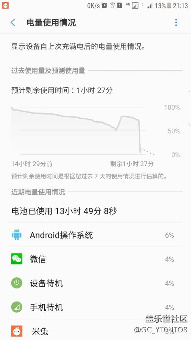 更新系統(tǒng)后，電量一下掉到3%，系統(tǒng)有問題