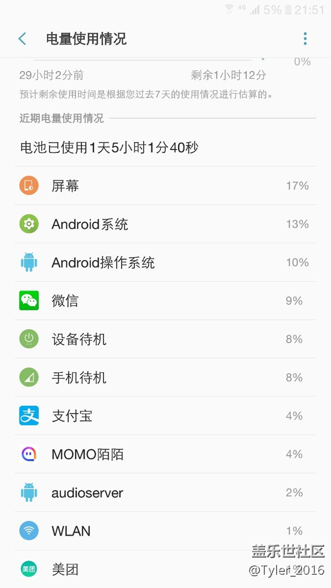 希望能撐到8.0……