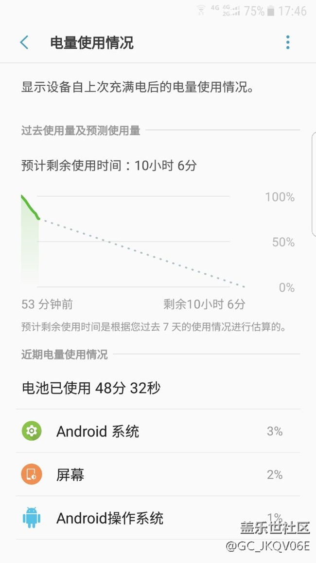 來看看這血崩的電量