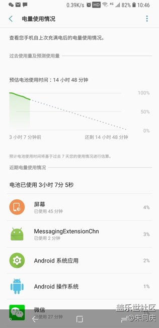 幫看看這個耗電