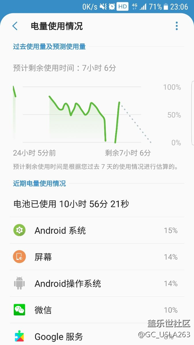 我和你們一樣   電池跳電！