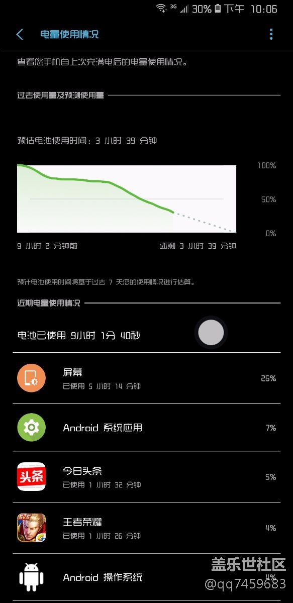 感覺(jué)這8.0的續(xù)航?jīng)]有大家說(shuō)的那個(gè)差吧！看截圖