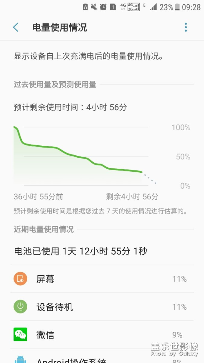 我想問(wèn)一下S69200這個(gè)耗電正常嗎？