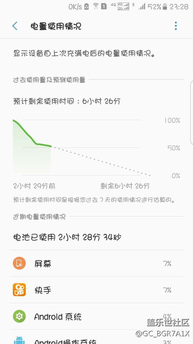 手機要炸了？