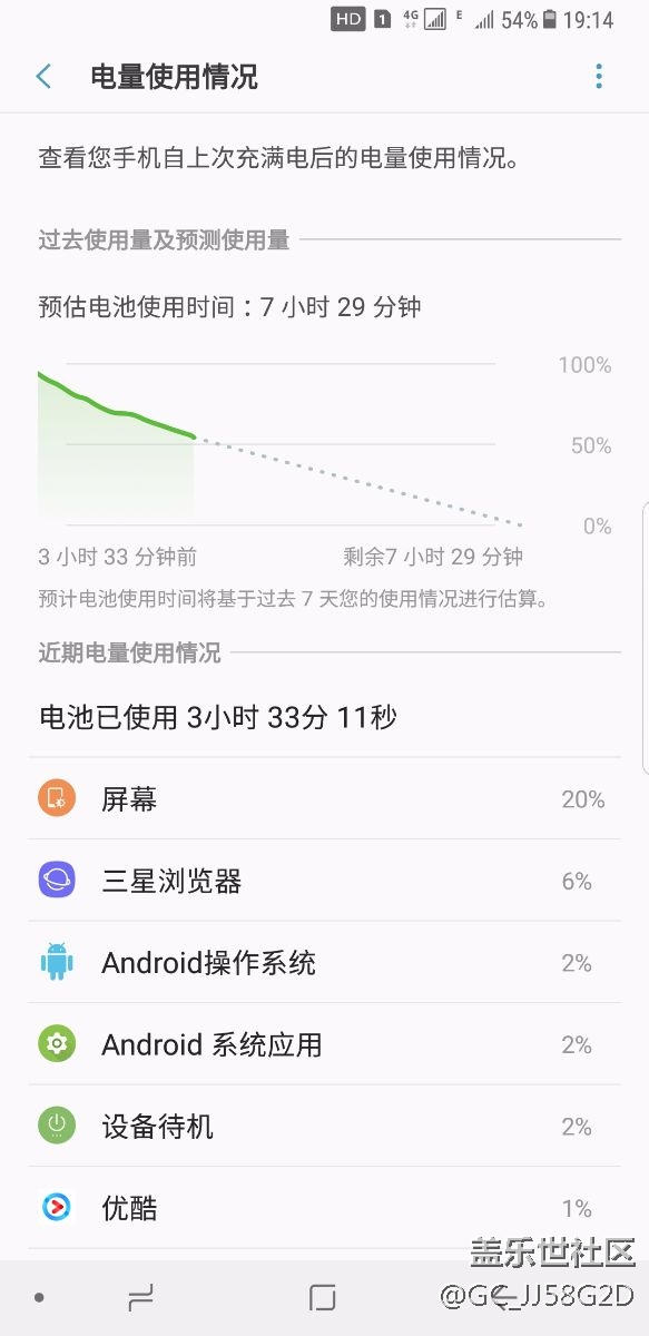 note8續(xù)航我也是醉了