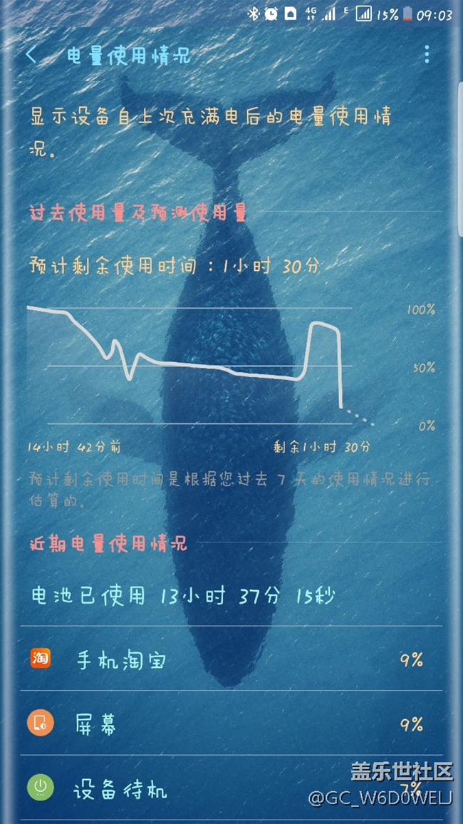 電池嚴(yán)重掉電！！