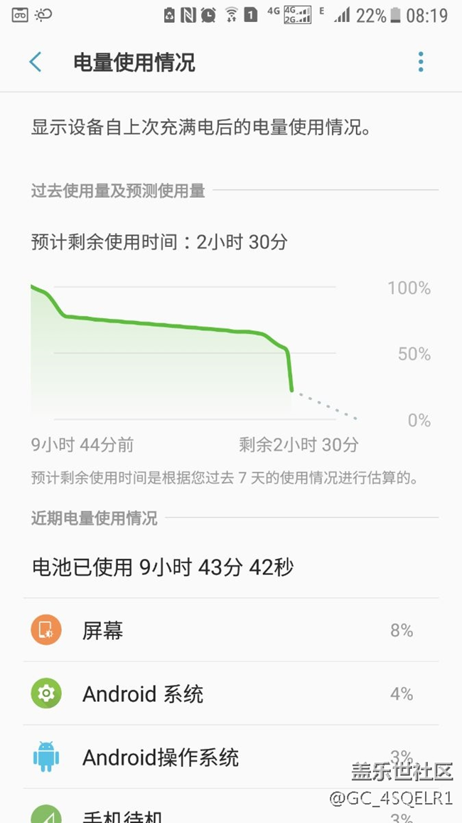 掉電越來(lái)越平凡了