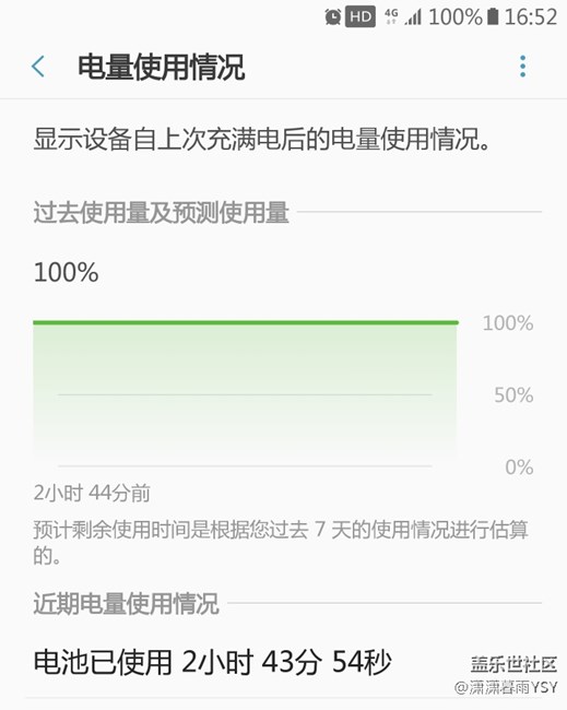 電池電量不會降了？