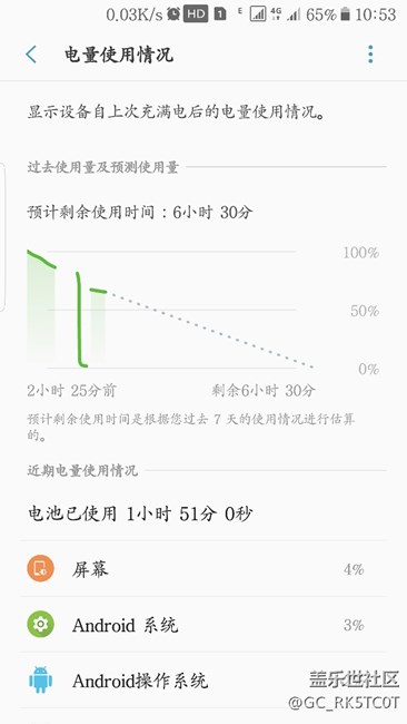遭遇滑鐵盧